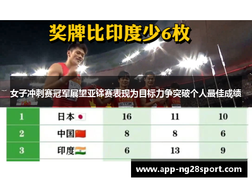 女子冲刺赛冠军展望亚锦赛表现为目标力争突破个人最佳成绩
