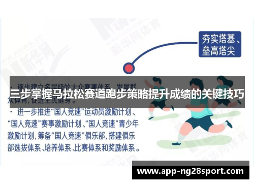 三步掌握马拉松赛道跑步策略提升成绩的关键技巧