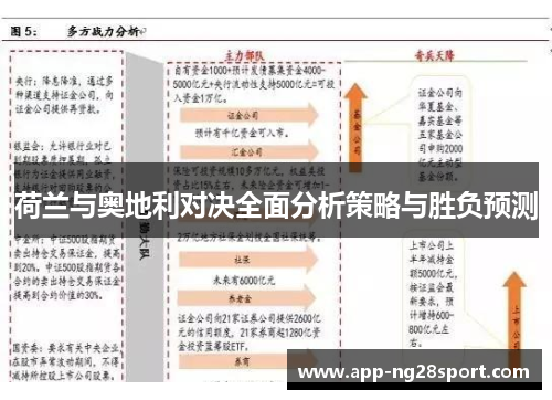 荷兰与奥地利对决全面分析策略与胜负预测